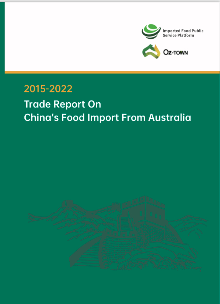 2015-2022中国自澳大利亚进口食品贸易报告